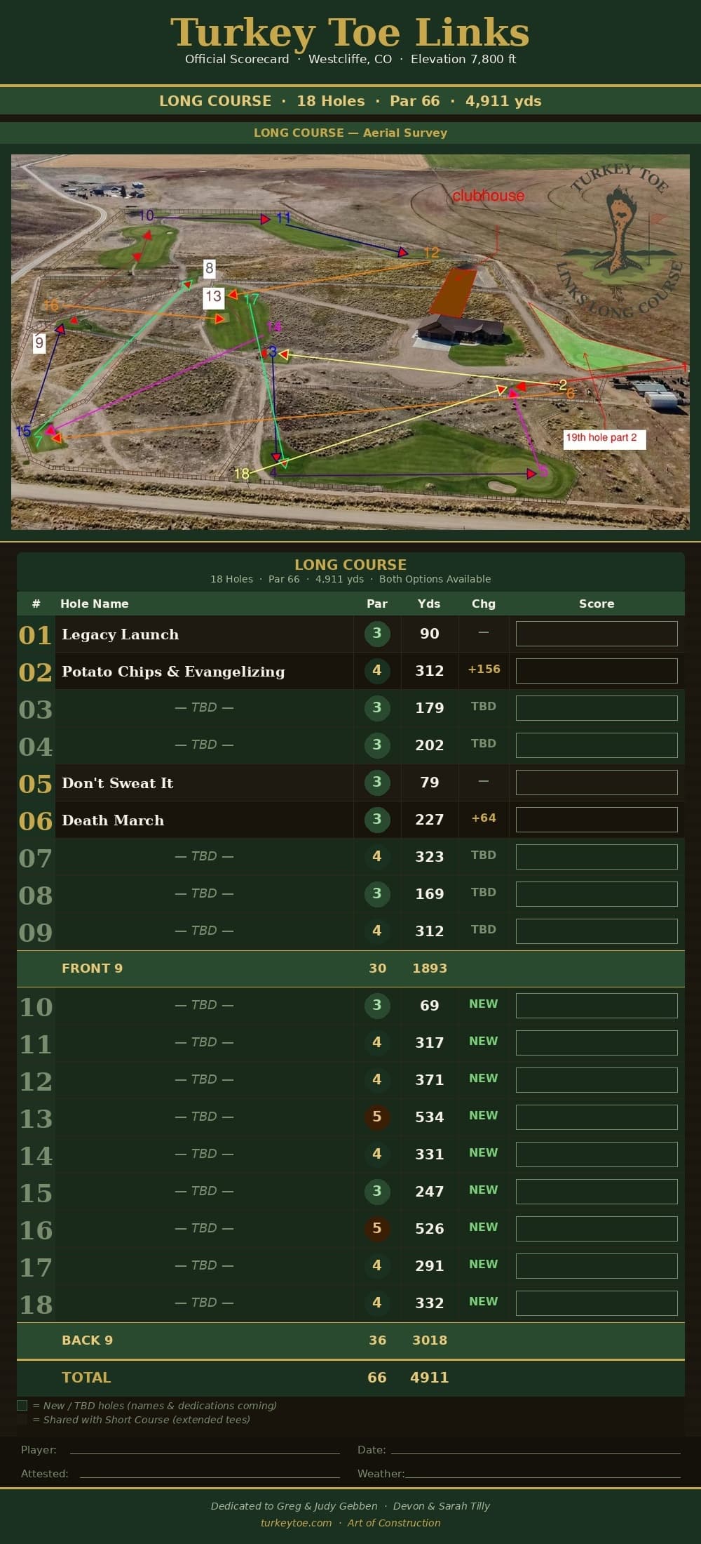 Turkey Toe Long Course Official Scorecard - 18 Holes, Par 66, 4,911 yards